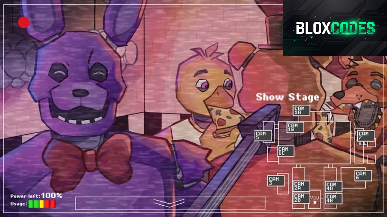 Five Nights TD Roblox Codes